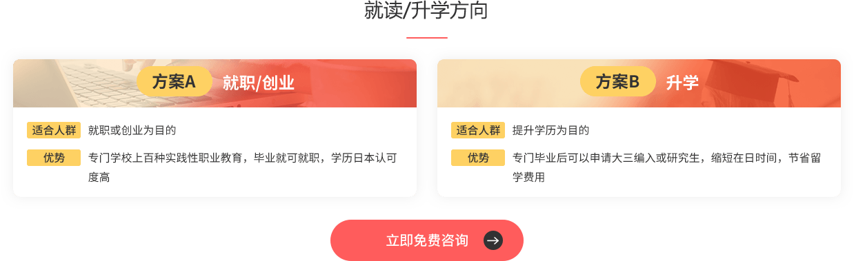 就读/升学方向