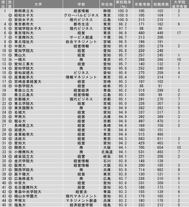 日本留学条件,日本留学